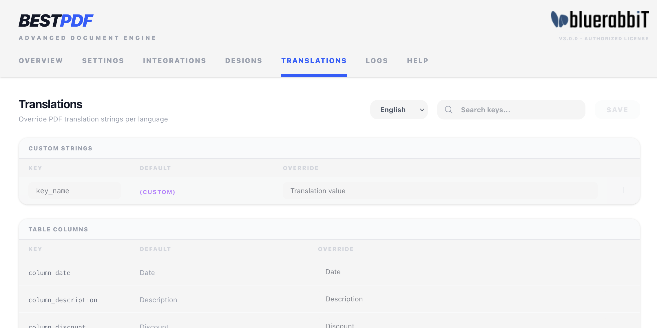 Translations